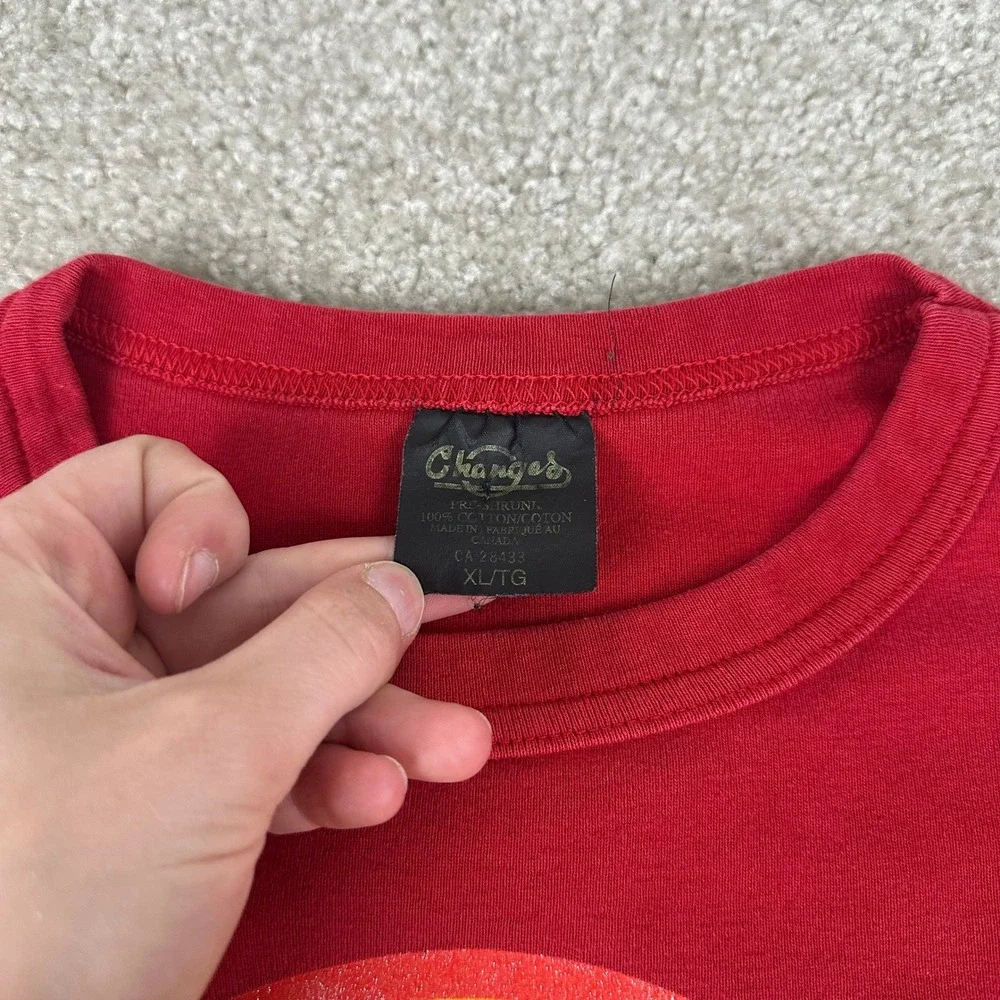 Changes minor loose